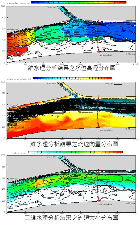 水理分析是什麼|第五章河川水理及物理特性